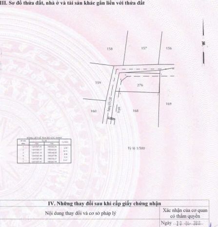 Chính chủ cần bán lô đất thổ cư tại xuân thới sơn, xã bà 6302975