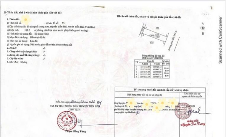 Cần bán lô đất tại thị trấn tiền hải -huyệntiền hải -thái 6311508