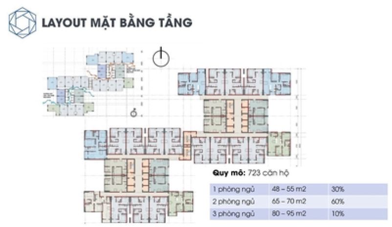 Cần sang lại hợp đồng thuê căn hộ 1pn charm city, tp dĩ an. 6323644