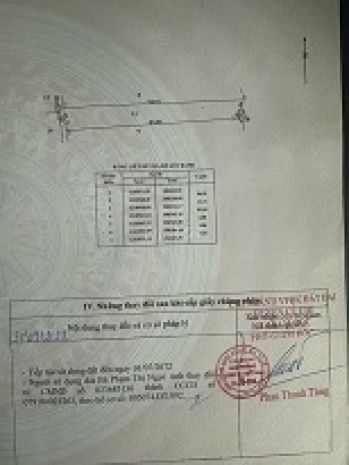 Cần bán 1000m đất củ chi hẻm ô tô phù hợp để đầu tư 6379462