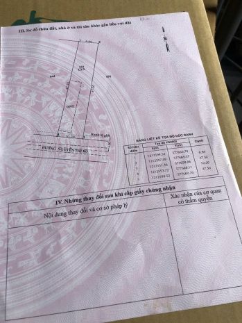 Bán nhà mặt tiền nguyễn thị rơ  củ chi, tp.hcm
sổ hồng 6508981