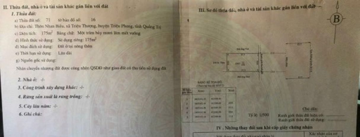 Bán lô đất đẹp tại triệu thượng  triệu phong  quảng trị. 6529114