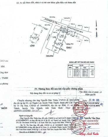 Bán nhà chính chủ sổ hồng giá mềm chỉ còn căn duy nhất dt 6545932