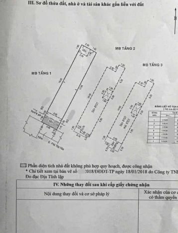 84m2 hxh phú thọ hoà, 3 tầng 4x21, btct 5pn 7ty95 6583351