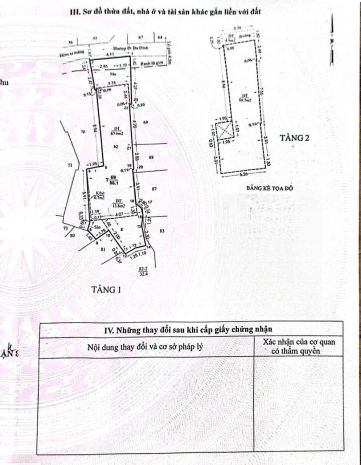 Bán nhà 2 tầng, 5.3x20m, đường hưng phú p.8 q.8 6,6 tỷ. 6590204