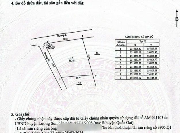 863m2 sổ riêng, căn góc ô tô tránh, chỉ 1x trm2 6592477