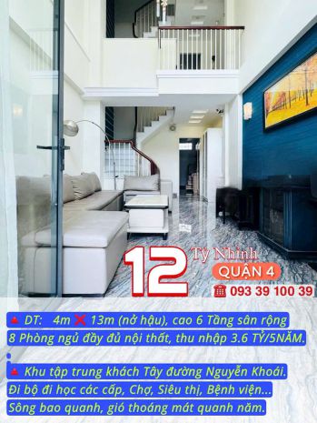 Bán nhà kế quận 1- 6 tầng 8 phòng đủ nội thất-nguyễn khoái 6594682