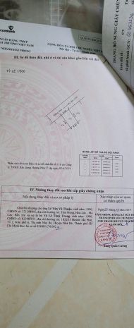 A hiển chính chủ cần bán nhanh đất tại huỳnh tấn phát, nhà 6597556