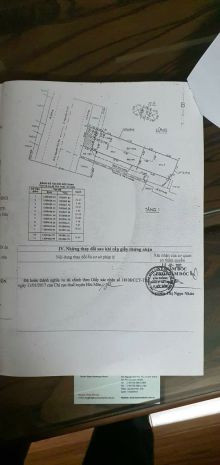 Siêu hiếm  nhà 10x48 mặt tiền nguyễn thị sóc  bà điểm 6606007