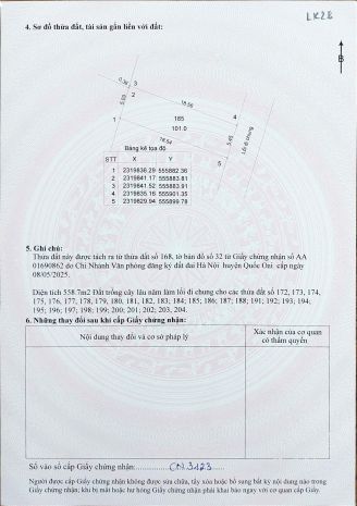 Bán đất nền láng hòa lạc 100m2 giá 2.9 tỷ  đối diện vin 6615459