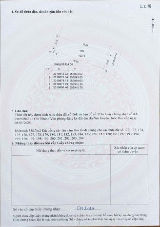 Đất nền láng hòa lạc 100m2 giá 2.5 tỷ  gần vin trường y, 6617273