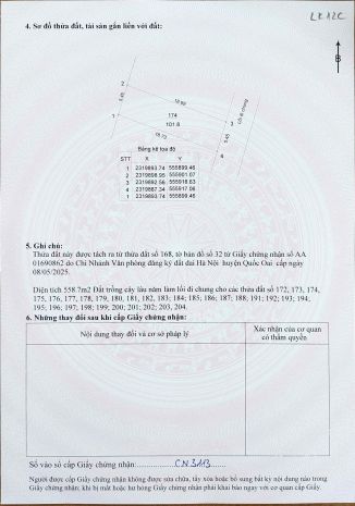 Đất nền láng hòa lạc giá 2.65 tỷ  100m2, gần vinuni, tiềm 6617288