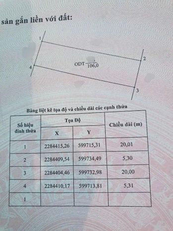 Đất đẹp - giá tốt - vị trí đắc địa tại tổ dân phố chợ 6619946