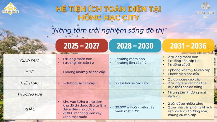 Hồng hạc city phú mỹ hưng - xem thực tế miễn phí 6628910