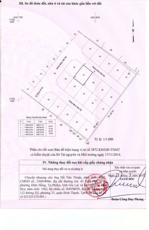 Ban đât  đường số 66 , thảo điền 
- q2, diện tích  cn 6645434
