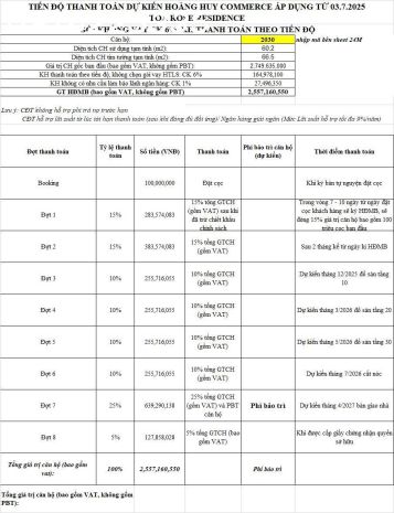 Bán căn 2pn tòa rose  residence-dự án hoàng huy commerce 6654128