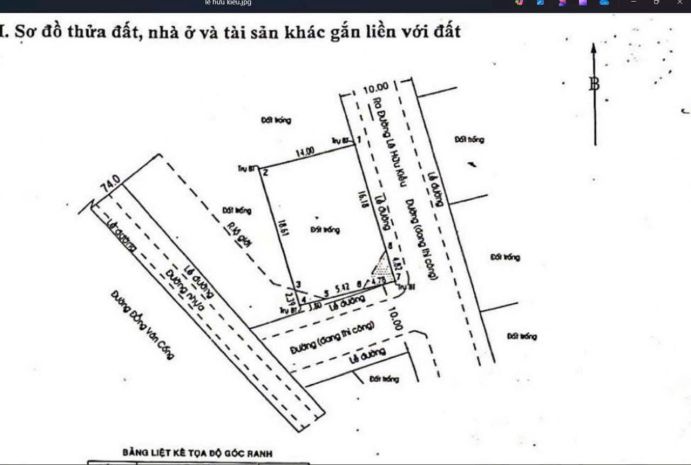 Sản phẩm rất hiếm khách hàng biết tranh nhau mua  thanh lý 6660511