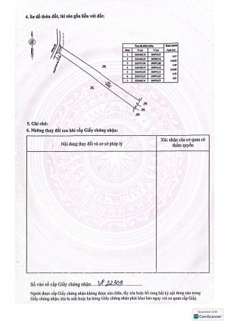 Bán đất tại kcn tân tiến, giá siêu hời 450 triệu, 1000 m2 6661547