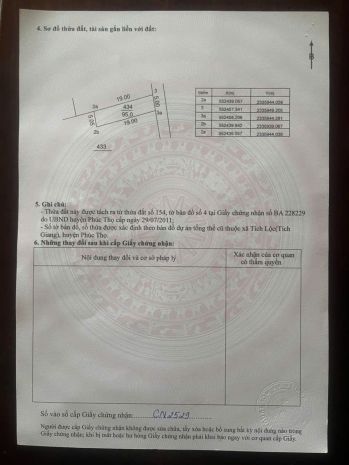 Cần bán gấp 95m  đất đẹp giá rẻ tích giang, phúc thọ! 6663027