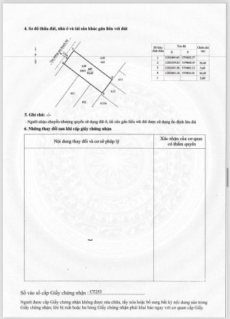 Cảnh giác dự án ma: chỉ cần sai một bước  mất cả tài 6669456