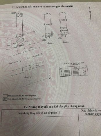 Bán nhà mặt tiền 361 nơ trang long, phường 13, quận bình 6670165