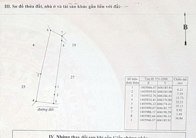 Ngân hàng phát mại lô đất tại huyện vạn ninh - khánh hòa 6672012