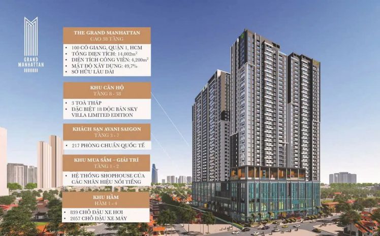 Căn góc 2pn dự án the grand manhattan 6676380