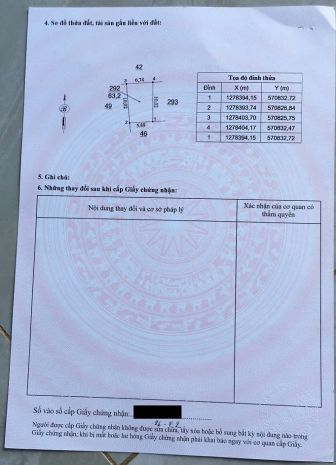 Bán gấp đất mặt tiền đường đt741 phú riềng đỏ  trung tâm 6677033