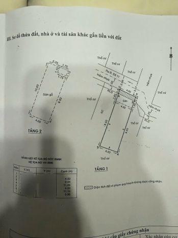 Bán nhà 1 trục nguyễn văn khối  hẻm ô tô đỗ cửa  gò vấp 6679498