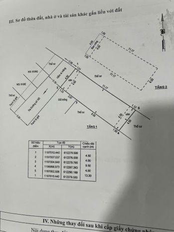 Nhà đẹp lầu, hẻm xe hơi, trung tâm plb giá chỉ 5,8tỷ 6680652
