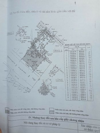 Bán nhà mặt tiền 1 ung văn khiêm, phường 25, quận bình thạnh 6684989