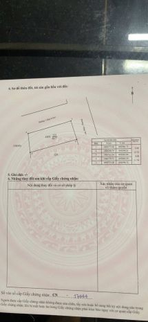 4 lô liền kề mặt tiên đường đặng nguyên cẩn
cách đại lộ võ 6687340