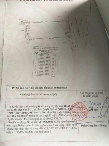 Bán đất mặt tiền quốc hương  trung tâm thảo điền, tp. thủ 6687653