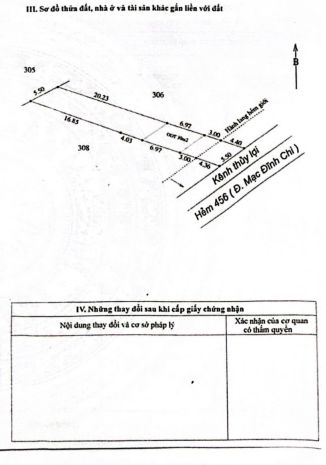Chính chủ bán 149,2m2 đất tại hẻm 456 mạc đĩnh chi, phường 6696245