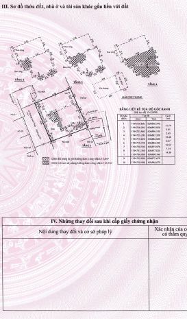 Bán nhà mặt tiền 6 đường 18, p. an phú, tp.thủ đức 6704222