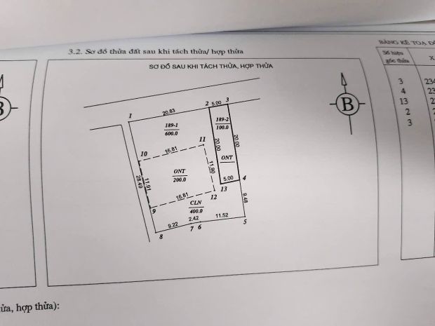 Bán đất 100m2 kinh doanh tiên dược sóc sơn - 3 ô tô tránh - 6704992