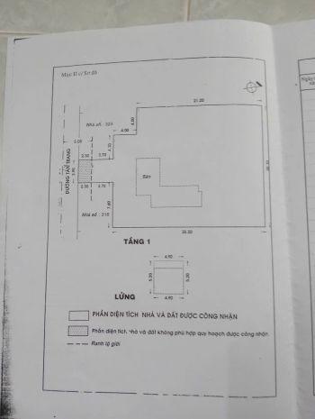 Chính chủ bán mặt tiền tân trang, p.9, q. tân bình: dt 6705739