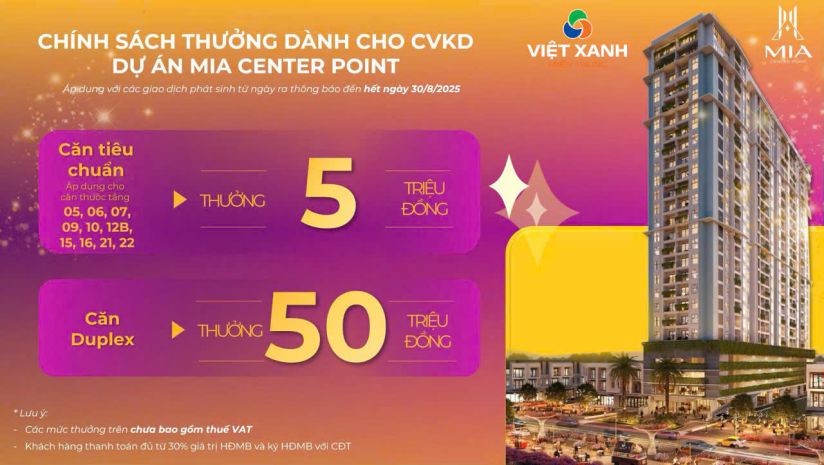 Chỉ 2,5 tỷ  sở hữu ngay căn hộ 2pn cao cấp tại trung 6711359
