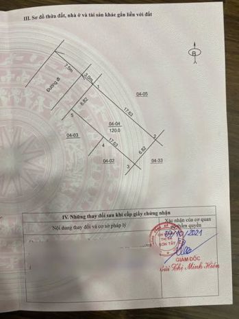 Chính chủ cần bán 120m đất tđc đồng láng _ xuân sơn _ sơn 6721260