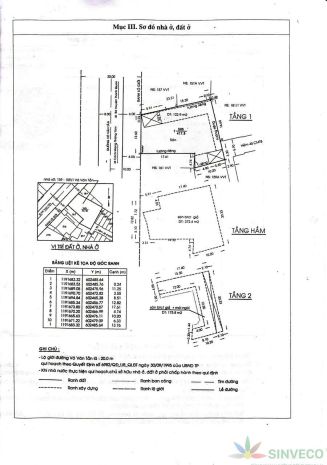 Bán nhà mặt tiền võ văn tần  quận 3 6725249