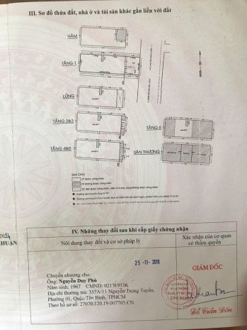 Chính chủ bán nhà mặt tiền đặng văn ngữ, p.10, q. phú 6728549