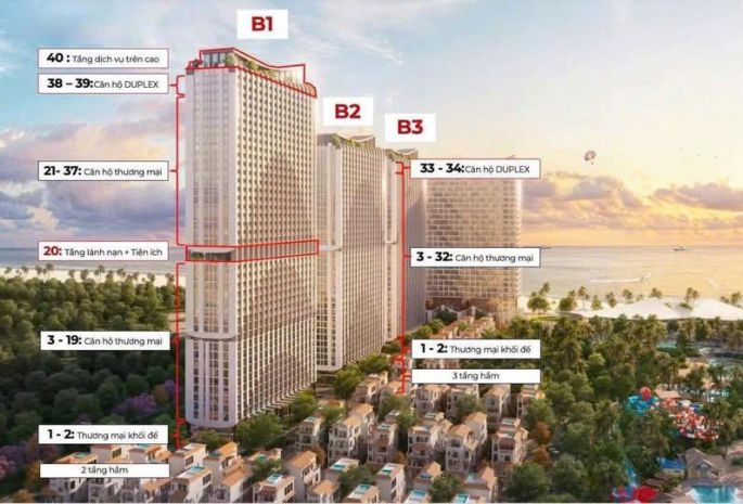 Căn hộ cao cấp blanca city vũng tàu sun group. dt 37m2 chỉ 6734561
