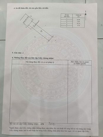 Hot hot hot - đất đẹp - giá rẻ - đầu tư sinh lời cao. 6747373