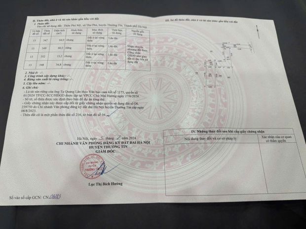 Bán lô đất siêu đẹp giá rẻ nhất xã thư phú - thường tín hà 6754050
