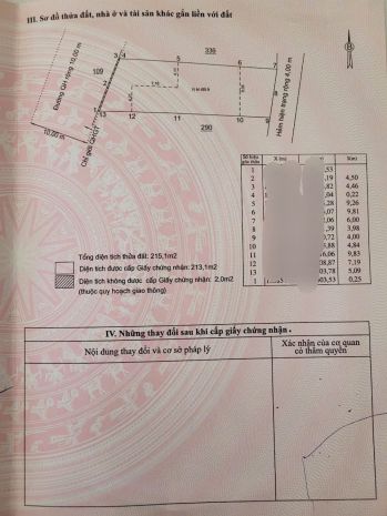 Bán biệt thự phố 213m2 - 3 tầng 5pn gần biển vĩnh hòa giá 6757235