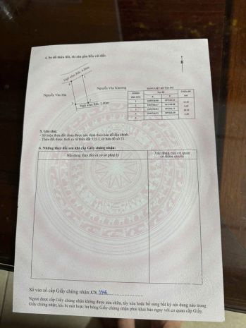 Bán đất vũ vị, xã minh tân, hải phòng 6757929