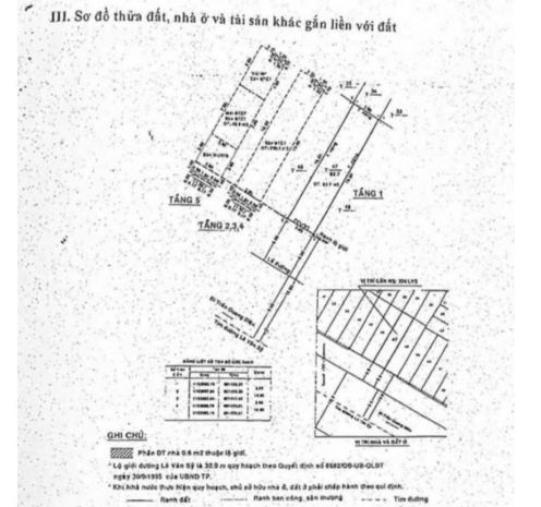 Bán nhà mặt tiền 324 lê văn sỹ p14 q3 6760778