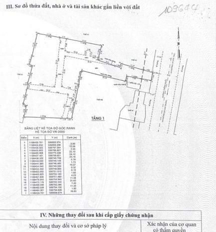 Bán nhà mặt tiền 191-193 thống nhất, thống tây hội 6760808