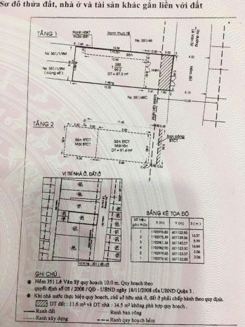 Bán nhà hẻm xe hơi 35148 lê văn sy, p13, q3 6760945