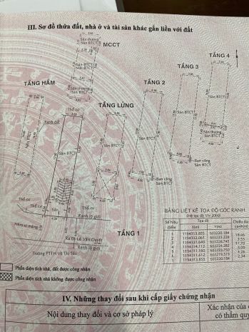 Chính chủ bán nhà hxh đường lê văn duyệt, p.3, q.bình 6764073
